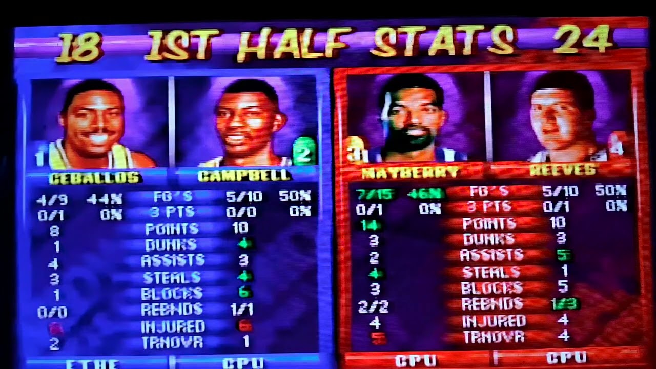 NBA HANG TIME N64. (L.A.LAKERS X VANCOUVER)!!!