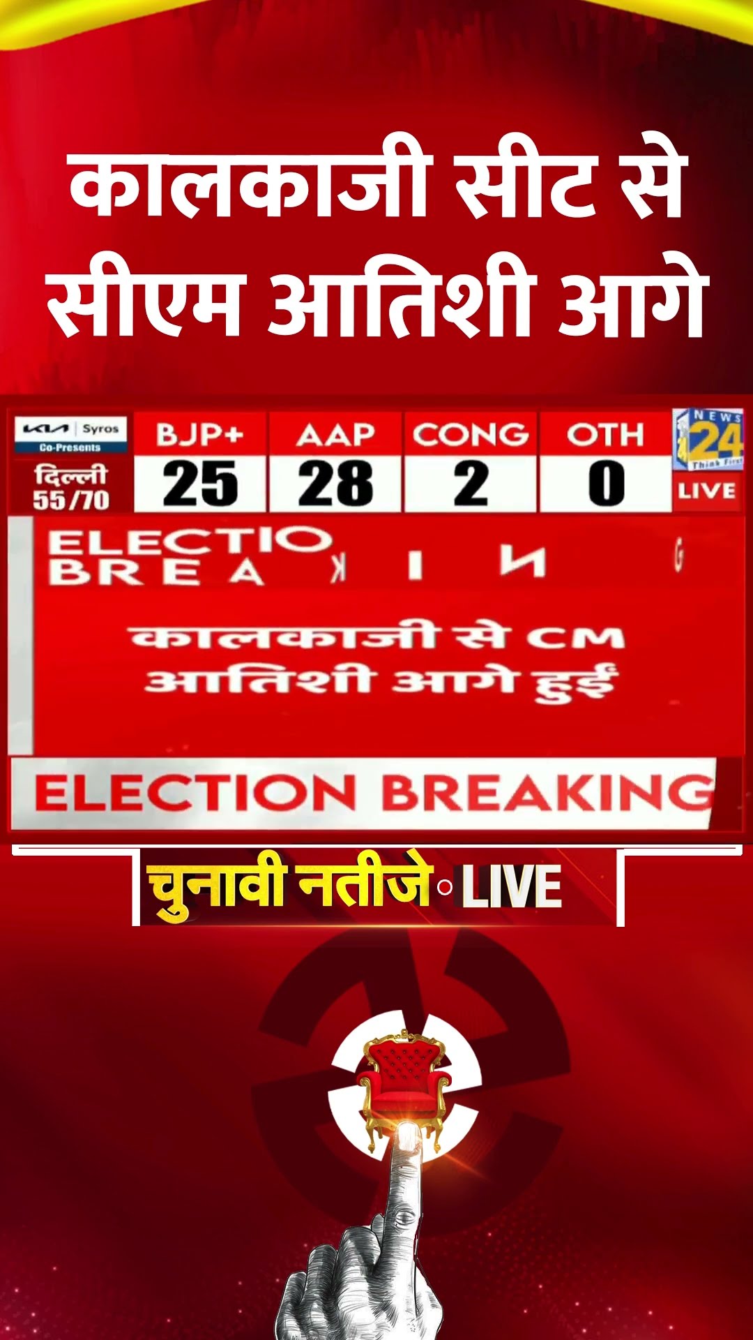 Delhi Election Results: कालकाजी सीट से CM Aatishi आगे, वीडियो में देखिए
