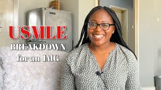 The USMLE process explained (IMG) - how to apply for, write and pass your exams | Zambian doctor