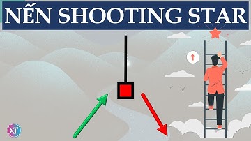 Mô hình nến Nhật 01 🕯️- Mô hình nến đảo chiều Shooting Star | A shooting star candlestick pattern