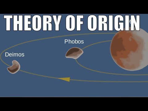 Video: Purdue University Graduate Student Has Put Forward A New Theory Of The Origin Of The Moons Of Mars - Alternative View