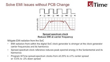 An Intro to the SiTime Time Machine 2 Programmer