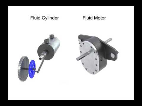 10 Hydraulic Motor Vs Electric You 10 Hydraulic Motor Vs Electric