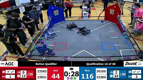 Qualification 10 - 2025 FTC Bolton Qualifier