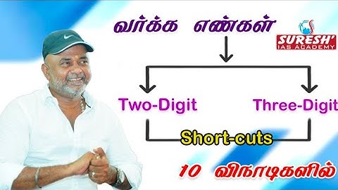 Square Number | Short Cuts | Suresh IAS Academy