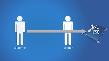 Why use Enfocus Switch