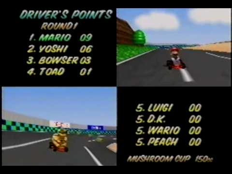 Quiz: Acelerando com Mario Kart 64