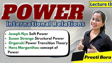 🌍 Understanding Power in International Relations: Key Theories & Concepts Explained!
