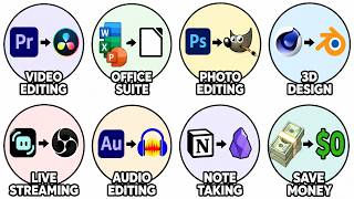 Every App You're Paying For That Has a Free Version Just as Good Explained screenshot 4