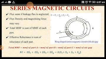 ANALYSIS OF SERIES MAGNETIC CIRCUIT   1
