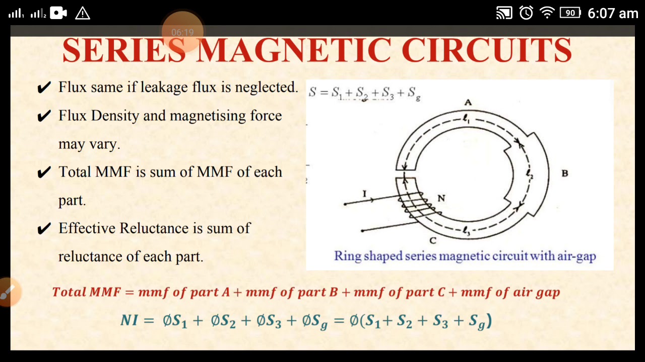ANALYSIS OF SERIES MAGNETIC CIRCUIT 1 - YouTube