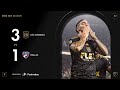Highlights | LAFC vs. FC Dallas 6/29/22