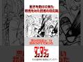 【ダンダダン】星子がフルボッコにされていろんなところが憤る読者たち#ダンダダン #shorts