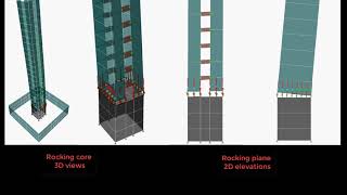 Seismic analysis (in ETABS) of 20-story low-damage rocking core-wall building, MCE, Los Angeles