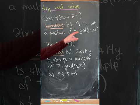 The disappointing solutions