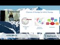 2026 Best Of Hematology Personalizing Long Term Care In Indolent Lymphoma Dr Ann LaCasce 