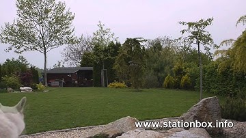 RF elements Crash Testing the StationBOX