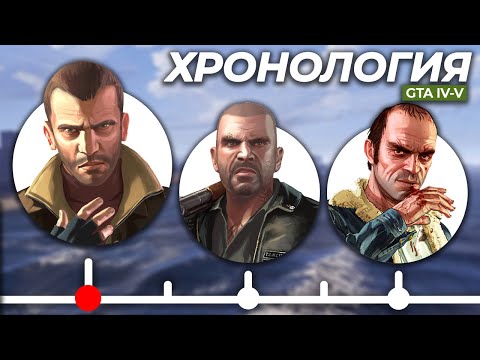 Полная История Вселенной GTA
