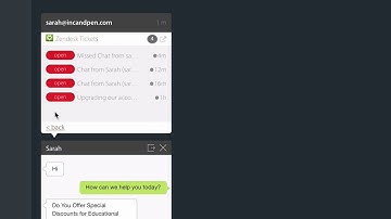 HappyFox Chat + Zendesk Integration - How it Works