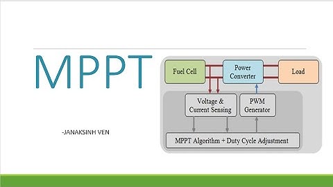What is Maximum Power Point Tracking (MPPT) | MPPT solar | MPPT concept|