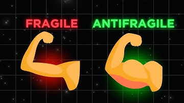 What is Antifragility?