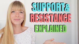 Support Resistances &amp; Trendlines Explained | Chart Reading For Beginners Course Lesson 2