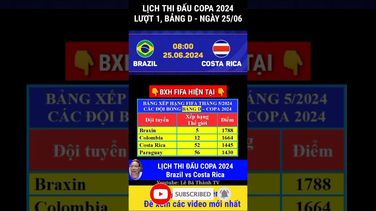 truyện tranh thỏ bông casino Brazil vs Costa Rica l Lịch thi đấu Copa America 2024 ngày 25/6 copa brazil costarica america