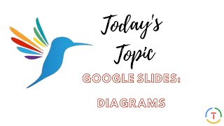 Google Slides  Diagrams