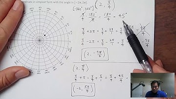 Mr Hong Lesson multiple representations of polar coordinates