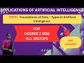 Foundations of Data – Types in Artificial Intelligence (Structured, Semi-Structured, Unstructured)