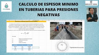 CALCULO DE ESPESOR MINIMO DE TUBERIAS PARA PRESIONES NEGATIVAS