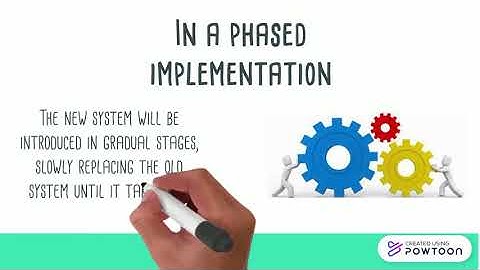 Phased Implementation