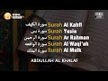 Surah al kahfi yasin ar rahman al waqiah  al mulk by abdullah al khalaf  paket al quran full