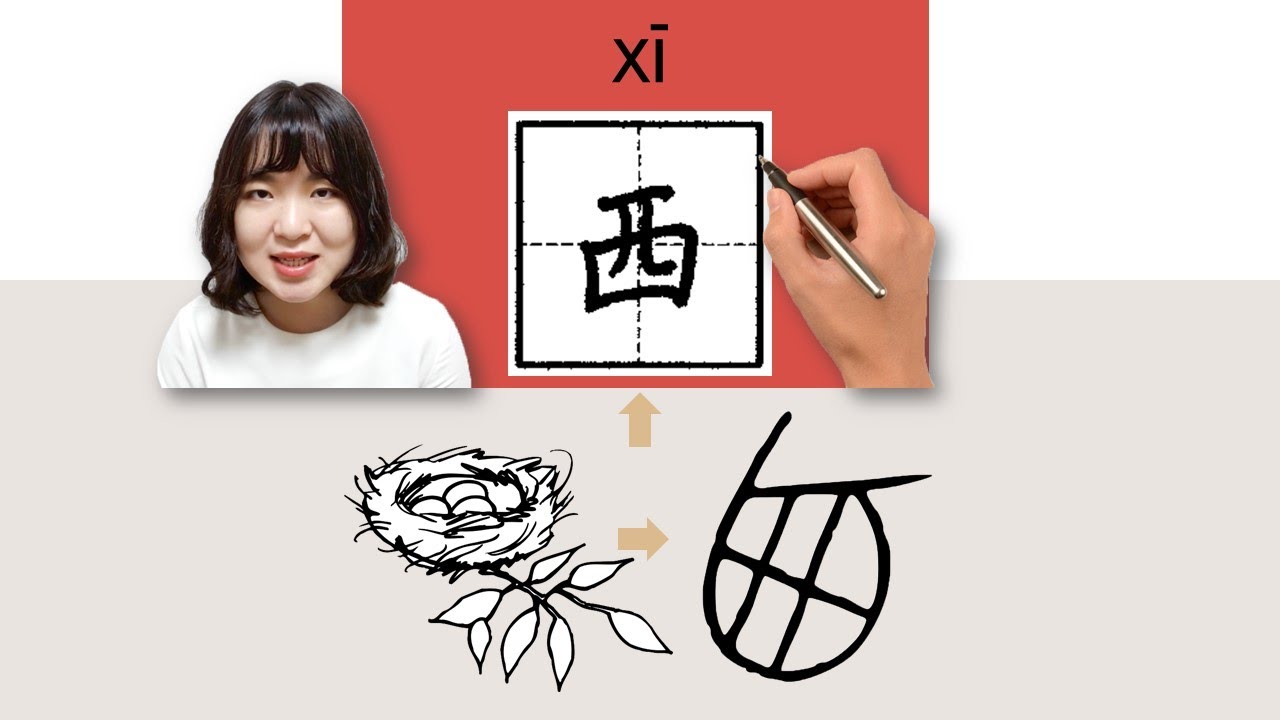 【NEW HSK3】 #hsk3 _西/xi/(west) How to Pronounce/Say/Write Chinese ...