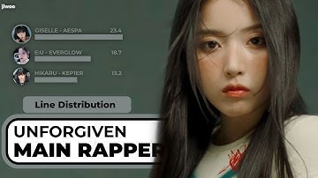 How Would Mixed Girl Group (Main Rappers) Sing 