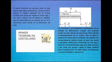 TEOREMA CASTIGLIANO - PARTE 1