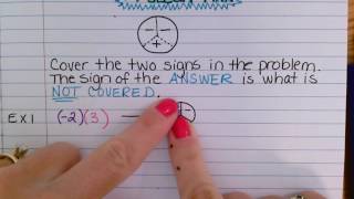 Multiplying and Dividing Integers Notes for Interactive Notebook