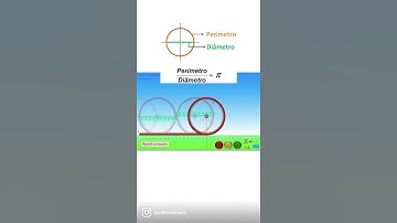 Como calcular o valor do π