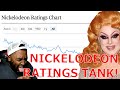 Nickelodeon Ratings CRASH After Pushing Overt LBGTQ Content Towards Children