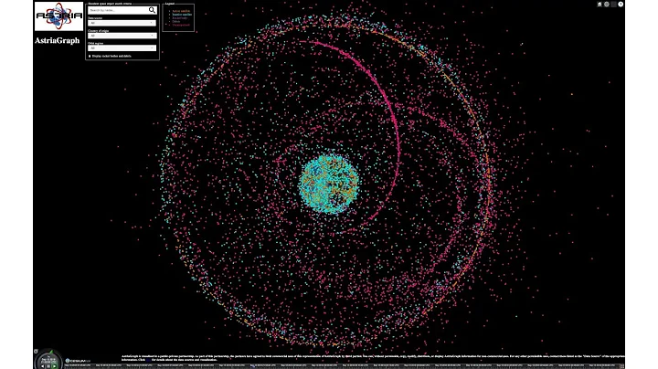 "ASTRIAGraph: Monitoring Global Traffic in Space!"...