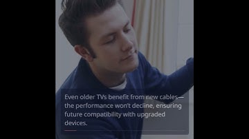 Master Your HDMI Choice: The Ultimate Guide for TV & Monitor Cables