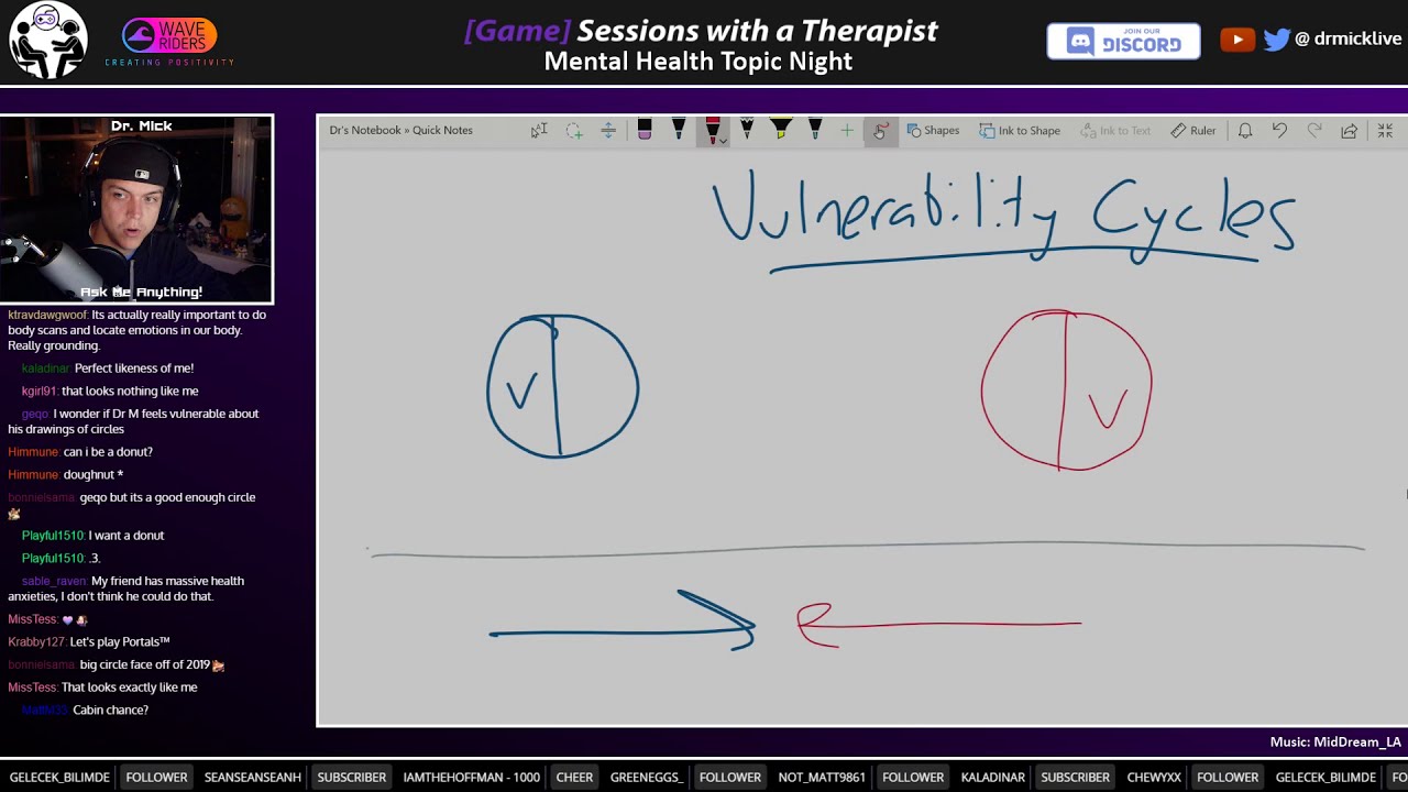 Vulnerability Cycles & Survival Strategies