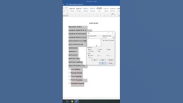 CARA MEMBUAT TITIK-TITIK DAFTAR ISI OTOMATIS