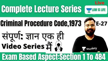 Inquest Report Under CrPC | Section 174 & 175 Of CrPC 1973 | Complete Criminal Procedure Code 1973