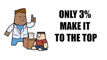 This Is How Scientists Predict If a Child Will Be Successful