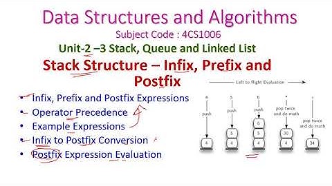 Stack Structure-Infix to Postfix Conversion-Data Structures and Algorithms-4CS1006-D Sumathi