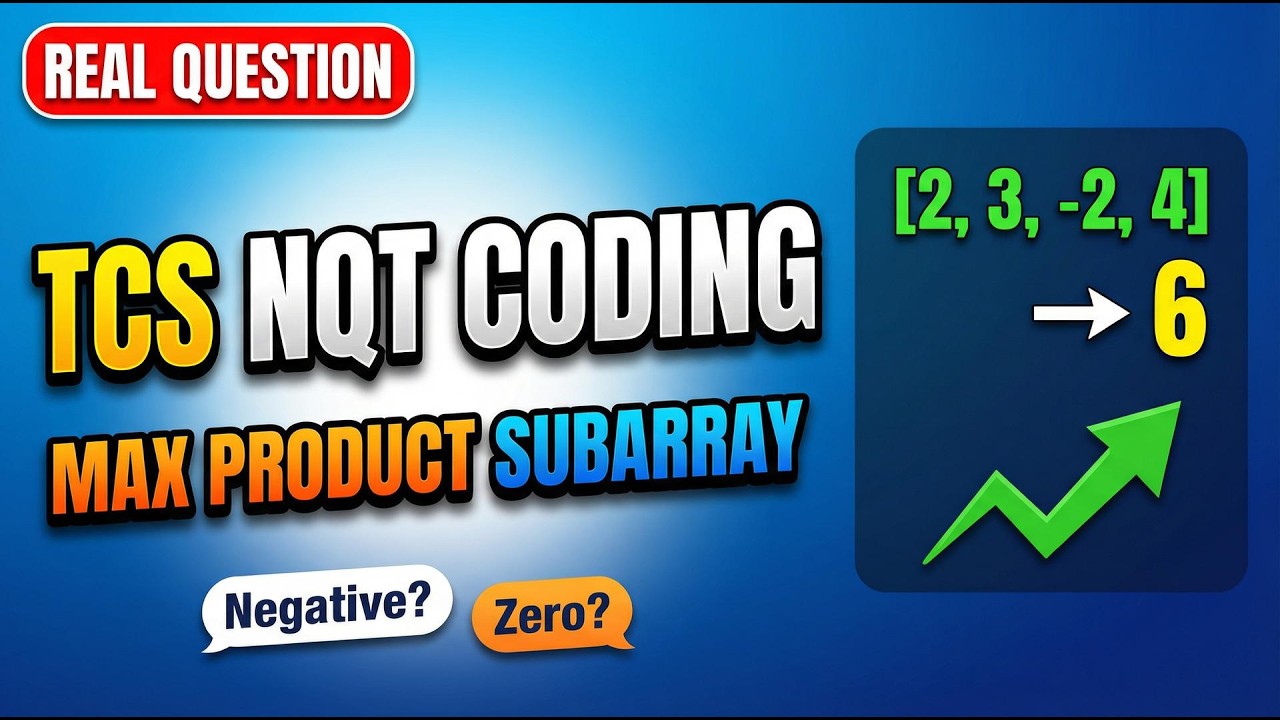 TCS NQT Coding Question 🔥 Maximum Product Subarray | Full Logic ...