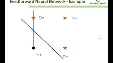 Supervised Machine Learning Classification:  Neural Network Application
