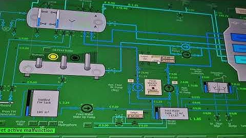 PPS- Identifying Boiler Faults and recommended courses of action (Kongsberg Somulator)