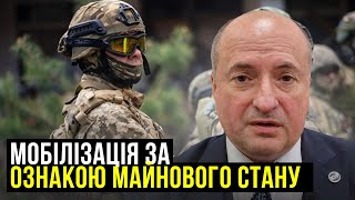 Бронювання в залежності від майнового стану | Адвокат Ростислав Кравець